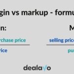 Margin markup