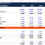 Operating profit margin apple income considered healthy inc investopedia asp aapl 10k