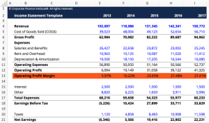 Operating profit margin apple income considered healthy inc investopedia asp aapl 10k
