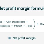 Margin gross formula calculator finance example excel