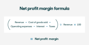 Margin gross formula calculator finance example excel